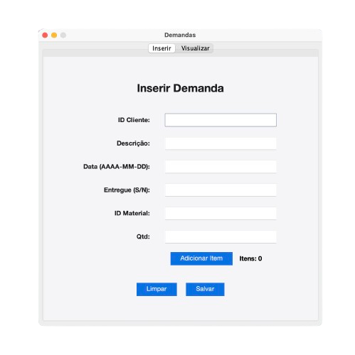 Syntra ERP — Painel de Demandas